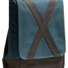 KAFT NORDHUG MINI Tagesrucksack Ocean Unisex 2 KAFT NORDHUG MINI Tagesrucksack Ocean Unisex -KAFT-Laden 537bb4dea38b42e6ad9d5084e2f28d95